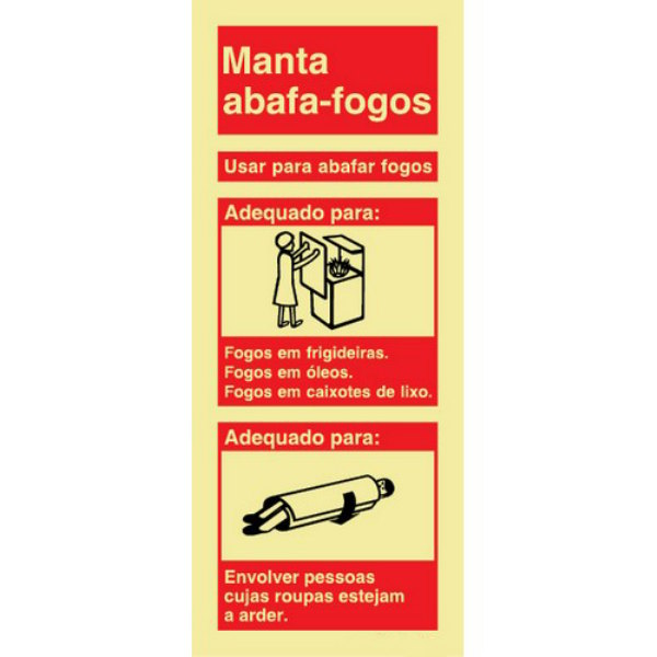 Sinal Combate A Incêndios